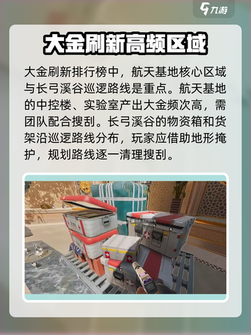 三角洲行动🔥大金大红排行揭秘，冲鸭！截图2