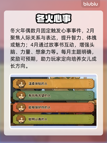 🔥《火山的女儿》父亲目标全攻略！截图3