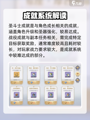 圣斗士星矢重生🔥成就系统玩法大全🎉截图3