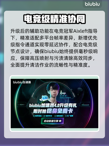 🔥《冲就完事模拟器2》全平台上线！🎮截图5