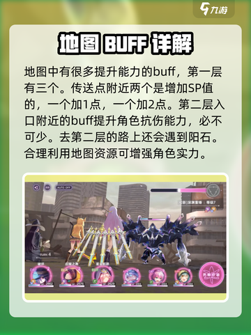 炽焰天穹冰之回廊攻略介绍截图2