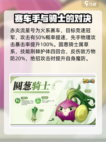 西普大陆手游🔥最强精灵排行榜出炉啦！快来Pick你的战神精灵✨截图6
