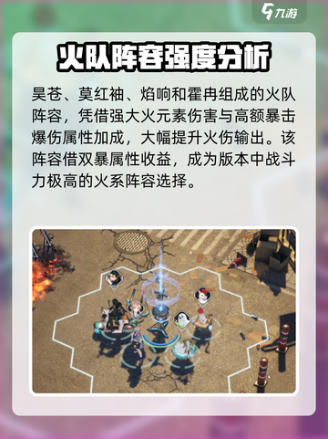 白荆回廊火队怎么组介绍截图2