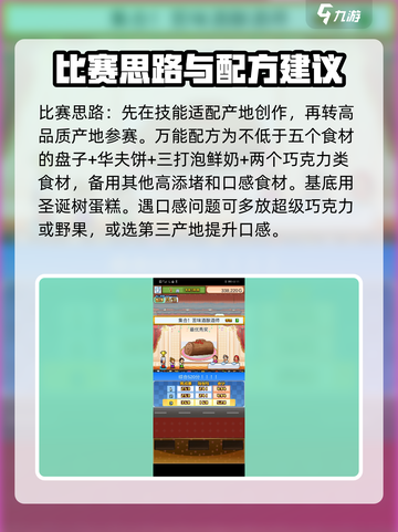 创意蛋糕店大赛攻略介绍截图4