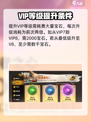 万龙觉醒v8要多少宝石介绍截图3