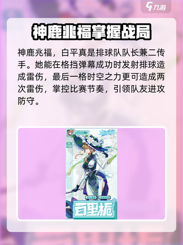 超时空跑跑女角色有哪些介绍截图2