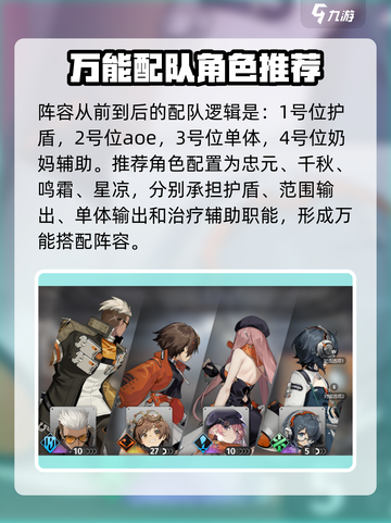 新月同行最强🔥配队推荐，速来围观！🎮截图2