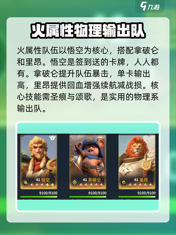 荒野国度最强阵容搭配分享介绍截图6