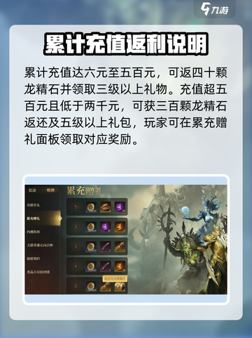 龙息神寂🔥累充奖励大揭秘！💎截图2