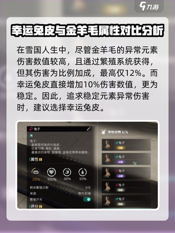 七日世界幸运兔皮怎么获得介绍截图4