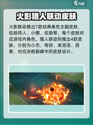 决胜巅峰联动皮肤有哪些介绍截图3