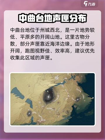 鸣潮古物位置有哪些介绍截图4