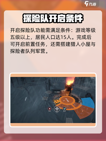 冰汽时代🔥最后的家园探险终极攻略🎉截图2