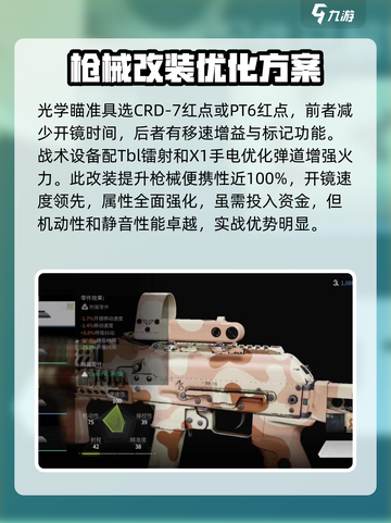 萤火突击RP-19怎么样介绍截图5