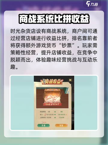时光杂货店🔥商铺PK攻略，稳赢秘籍在这里！截图2