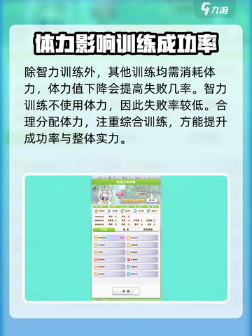 闪耀优俊少女训练系统怎么玩介绍截图3