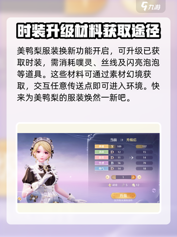 无限暖暖衣服升级攻略💥游戏党必看！👗截图2