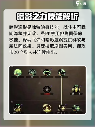 DNF手游🔥女鬼剑介绍来啦！玩不玩全看颜值✔截图4