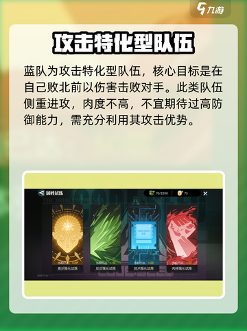 星火之歌蓝队有哪些角色介绍截图5