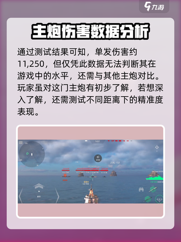 现代战舰博福斯高射舰炮怎么样介绍截图4