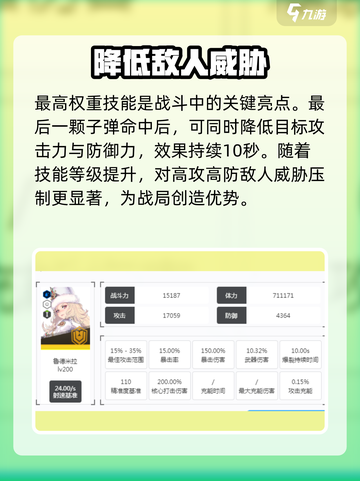 胜利女神新的希望鲁德米拉怎样介绍截图3