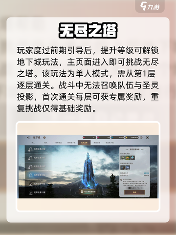 《天堂之圣灵》无尽塔速通🔥截图2