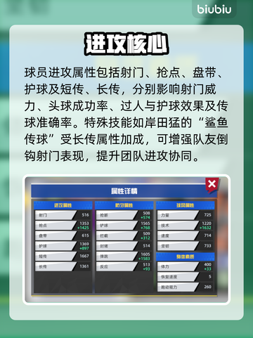 🔥《队长小翼》王牌对决全解析💥截图2