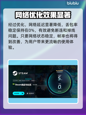 🔥《龙窟破坏者》卡顿掉线？速看解决办法！💥截图3