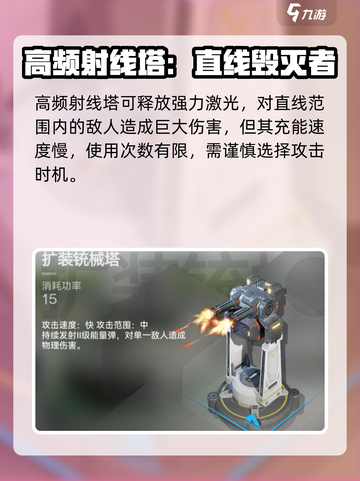 明日方舟终末地🔥防御塔全解析来啦！截图4