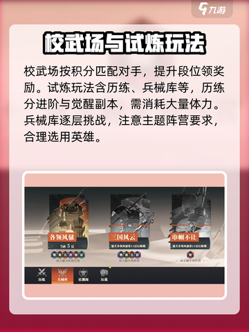 三国志幻想大陆2枭之歌日常活动有哪些介绍截图3