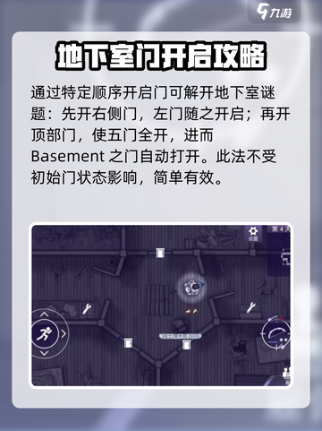 阿瑞斯病毒2打开所有门方法介绍介绍截图3