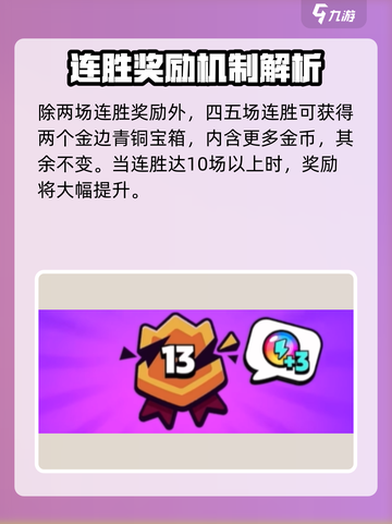爆裂小队连胜奖励大曝光💥游戏党必看！截图3