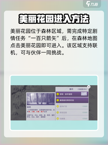 阿瑞斯病毒2美丽花园在哪介绍截图2