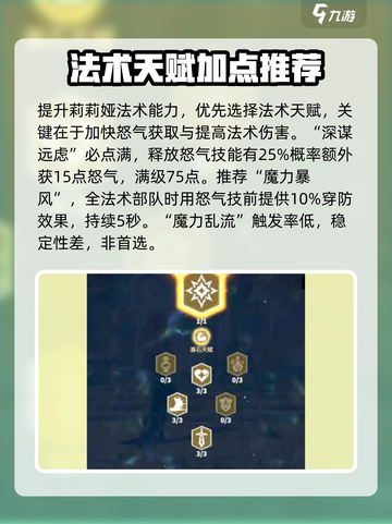 万龙觉醒💥莉莉娅天赋加点攻略来啦！🔥截图4