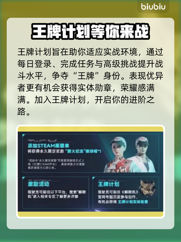 解限机活动🔥《原神》玩家必看！⚡截图3
