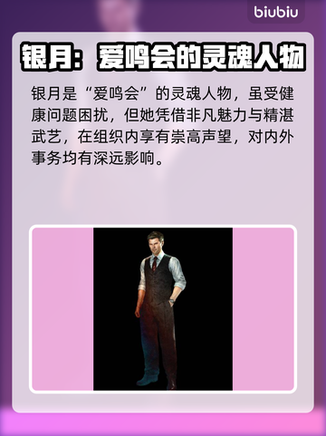 野狗子游戏🔥角色大揭秘！玩家必看📖截图3