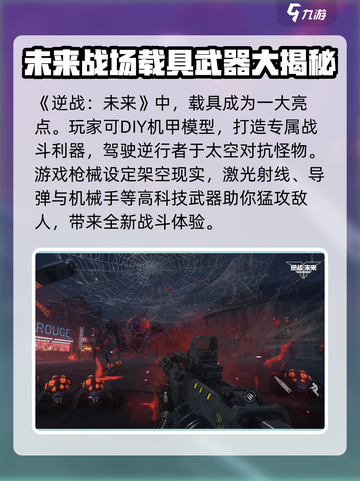 逆战未来配置介绍介绍截图6