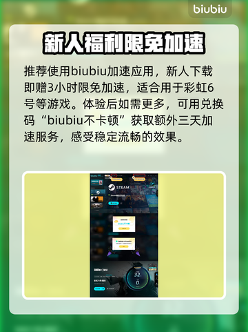 彩虹六号🔥：跨国界战术射击游戏💥截图4