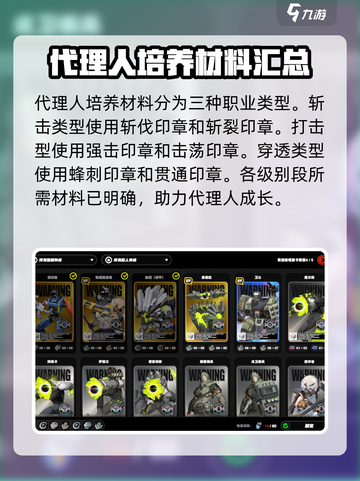 绝区零代理人材料有哪些介绍截图4