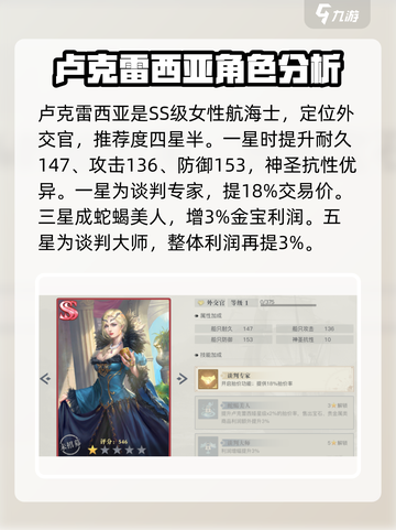 黎明之海🔥SS航海士全揭秘，顶级战力速来围观！截图3