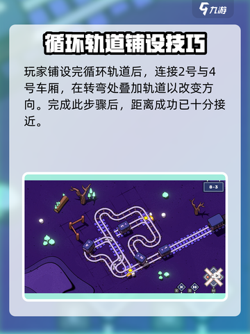 轨道连结8-3完美通关攻略💥🎉截图4