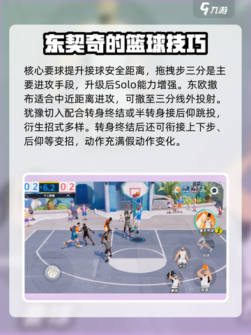 全明星街球派对0氪后卫用哪个介绍截图4