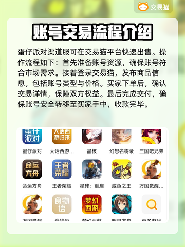 蛋仔派对渠道服账号出售📖超值攻略💡截图3