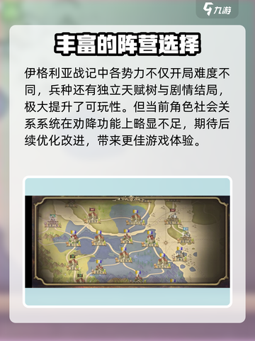 伊格利亚战记好玩吗介绍截图3
