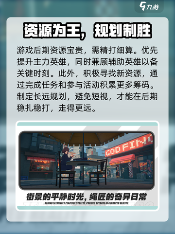 绝区零🔥后期必看！玩转游戏超全攻略👇截图4