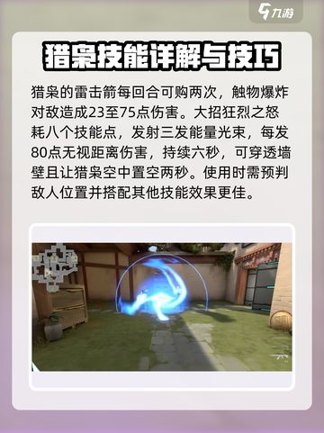 无畏契约源能行动猎枭怎么样介绍截图4