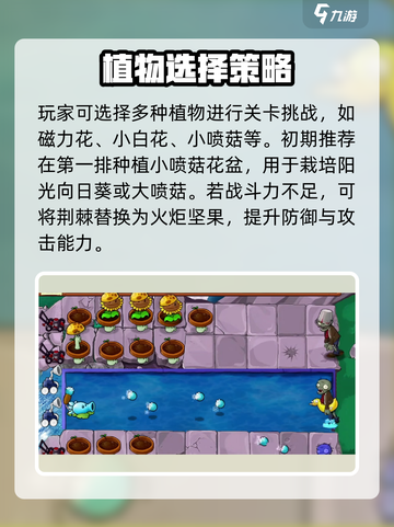 🎮植物大战僵尸杂交版第34关通关秘籍！🔥截图2