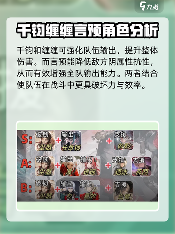 归龙潮长命锁阵容推荐介绍截图4