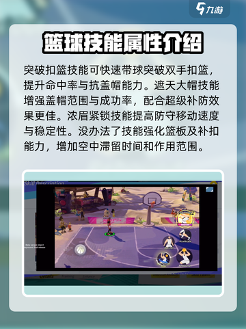 全明星街球派对浓眉怎么样介绍截图3