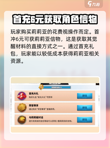 万龙觉醒🔥莉莉娅礼包购买成本揭秘！玩家必看💥截图2